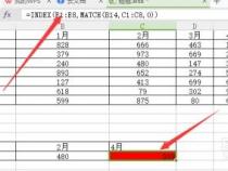 index函数的使用方法是什么