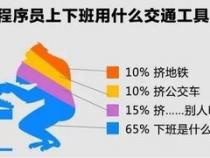 嫁个程序员有什么弊端