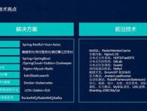 java 聚合和组合的区别