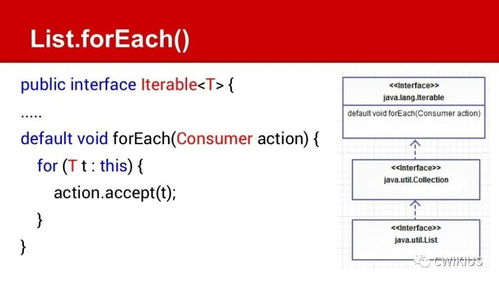 java为什么 foreach比for效率高