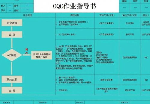 C++程序员工作主要负责什么 岗位职责有哪些
