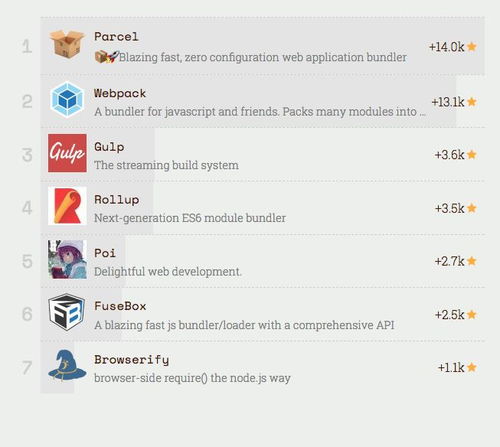 这段es6 JavaScript代码应该怎么理解呢关于promise的