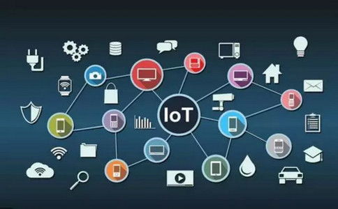 iot是什么意思啊