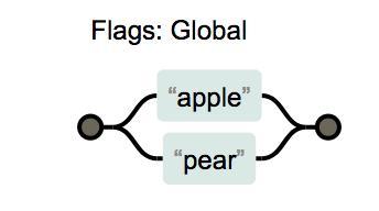 javascript 正则表达式 全部替换<###> 为“”