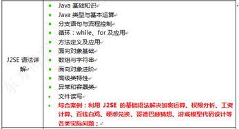 java编程是什么