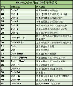 java大神们,用Jtable做一个想excel一样的表格