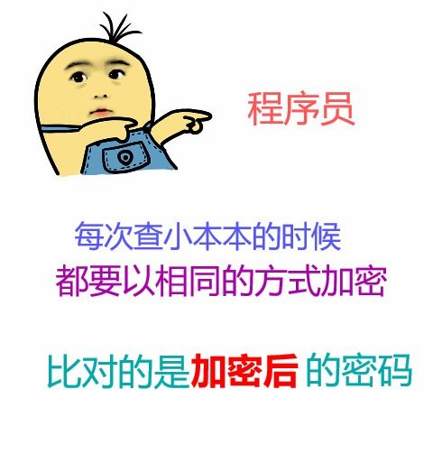Java程序员到底累不累