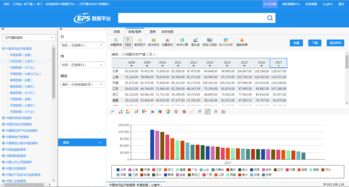 EPS数据平台都有什么数据库