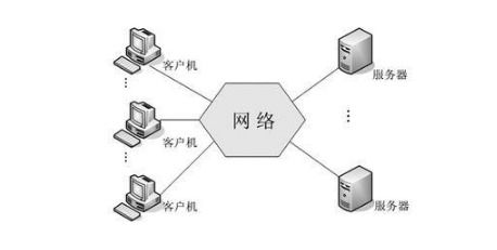 eda数据库有哪些