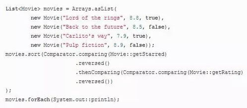 Java中List排序的3种方法!