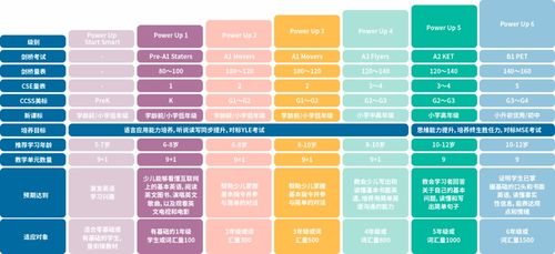 php reflectionclass有什么好处