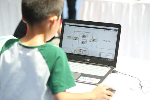 小孩子适合学编程么