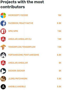 javascript是一种什么语言