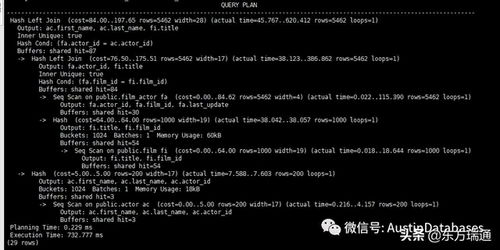 有用PostgreSQL的吗,哪个package好用一些