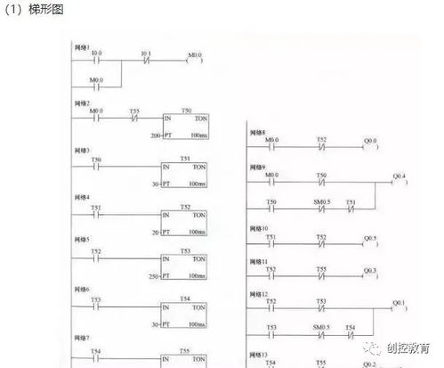 fbd语言是什么语言