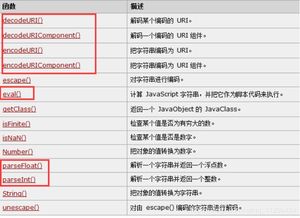 js有哪几种典型函数