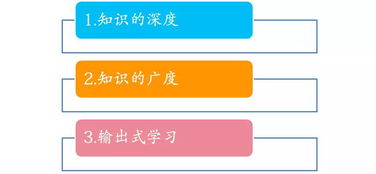 程序员：新手到专家的5个阶段