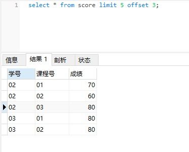 数据库limit(1,5)用法