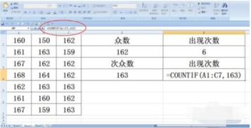 Excel中包含函数的操作方法