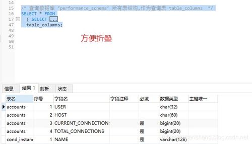 如何用Navicat导出MySQL的数据字典