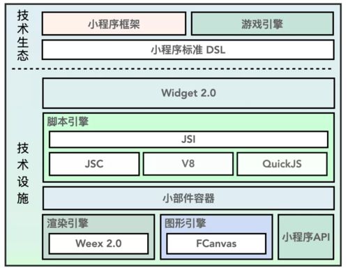QuickJS高级玩法—javascript作为脚本嵌入C++