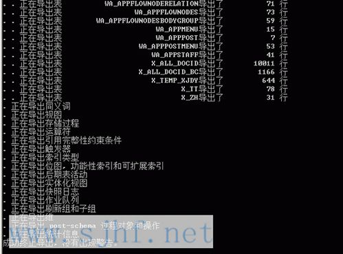 oracle数据库报1489