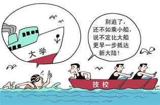 初中毕业学习编程可以吗