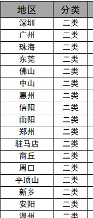 如何使用近似匹配函数进行文字模糊匹配