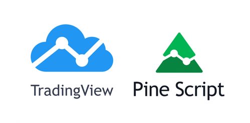 TradingView使用与Pine Script 语言简介