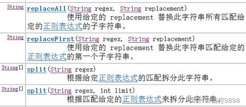 Regex.ai –让 AI 帮你写正则表达式丨再也不用学习正则了