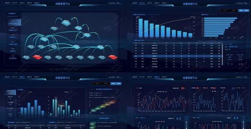 java 如何开发3d可视化