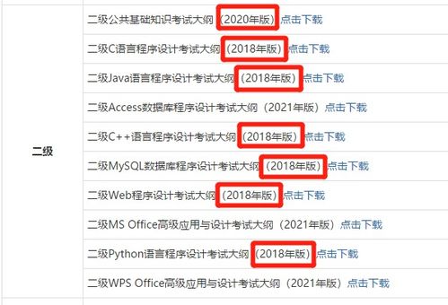 计算机2级JAVA都考些什么
