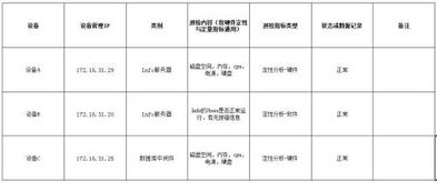 关于asp+access中同时多用户同时提交..写入数据库的问题