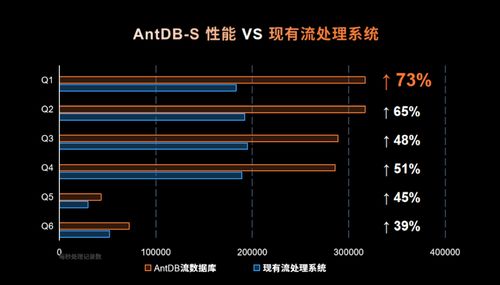 gaussdb向量数据库是什么