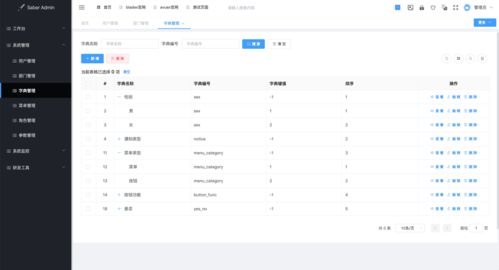 常用Java接单平台一览