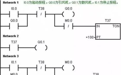 怎样自学PLC编程