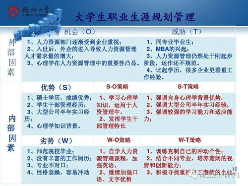 2025年遇到闰月,为弟弟挑选什么礼物合适呀