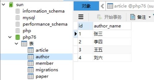用laravel怎么进行数据库多表查询