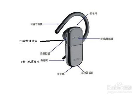 蓝牙耳机用英语怎么说