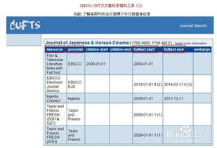 外文期刊数据库SD是什么