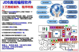 smt技术员编程前景如何 smt技术员编程难不难
