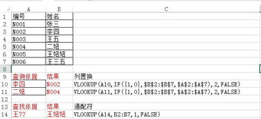 excel有哪些和vlookup一样重要的函数或功能