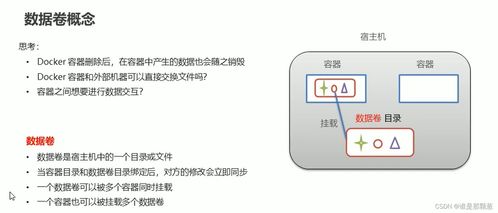 涛思数据库docker删除容器后,宿主机中数据不能用