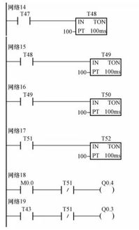 plc从零开始学精通多久