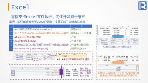 java计算一个月有几个周一