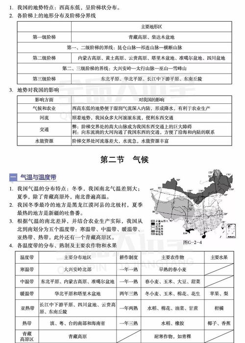 学习Java最重要的是哪些知识点