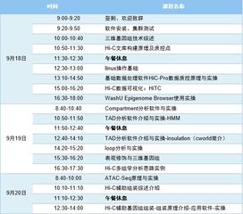 c++培训班学费一般多少