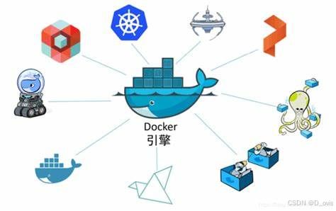 Docker究竟是什么,为什么这么流行,它的优点和缺陷有哪些
