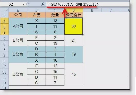 Excel常用函数公式
