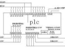 PLC有哪几类型